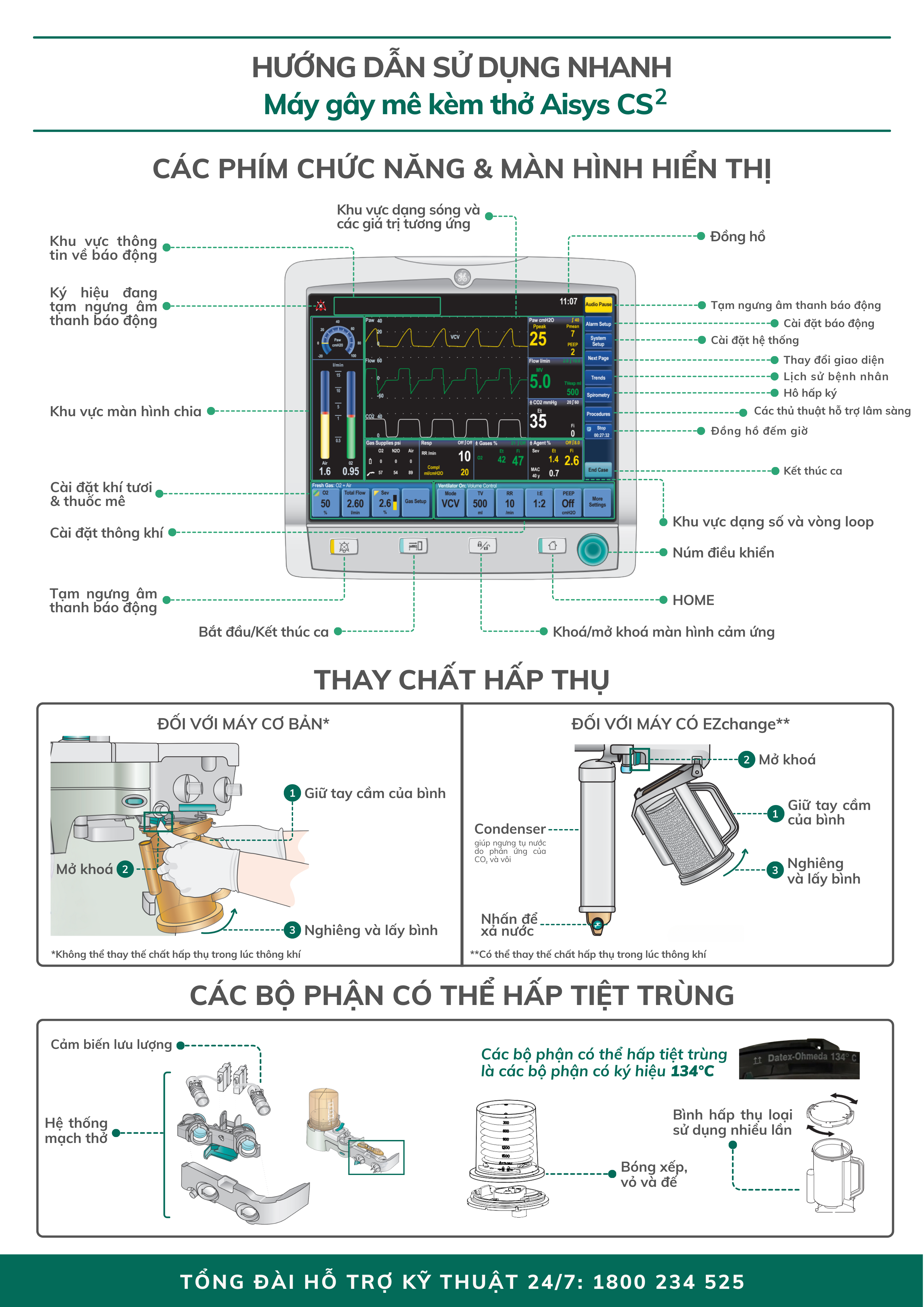HDSD nhanh Aisys CS2